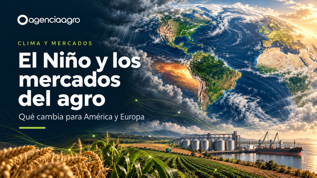 Composición de América y Europa con nubes, lluvias, un resplandor simbólico en el Pacífico, cultivos, silos y un buque agrícola.